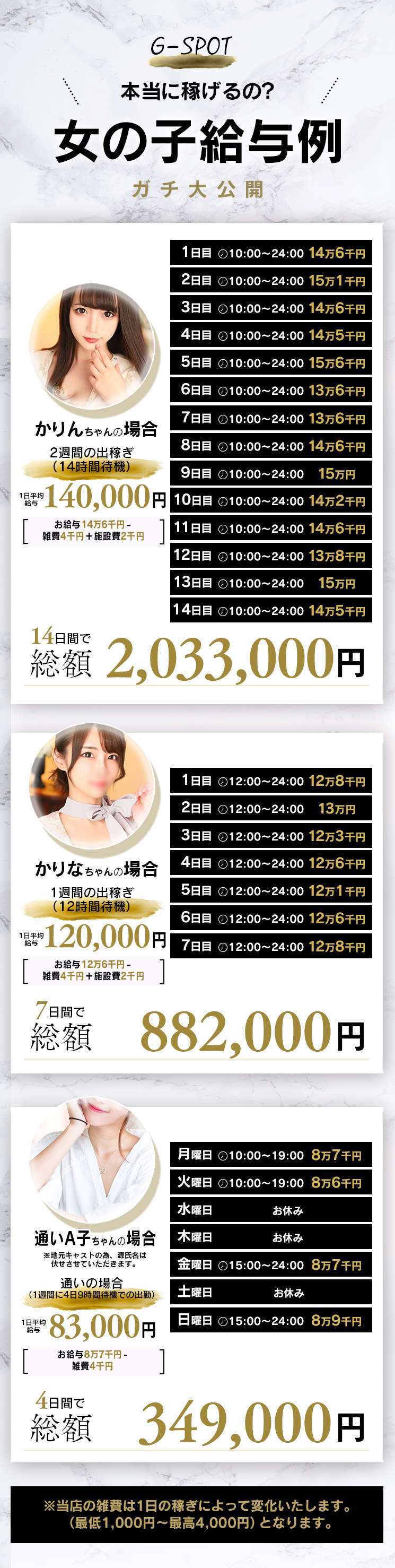 給与情報バナー